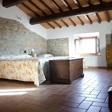 Azienda Agricola Il Chiuso * Vicchio