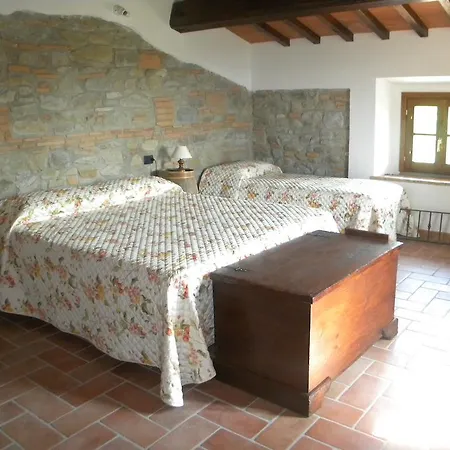 Farm stay Azienda Agricola Il Chiuso Vicchio