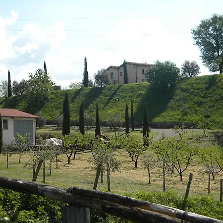 Azienda Agricola Il Chiuso * Vicchio