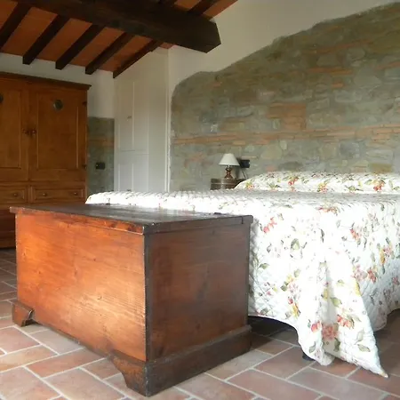 Azienda Agricola Il Chiuso *