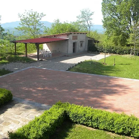 Azienda Agricola Il Chiuso Vicchio