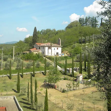 Azienda Agricola Il Chiuso Farm stay Vicchio