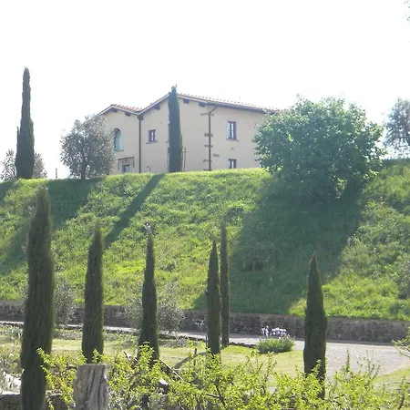 Azienda Agricola Il Chiuso * Vicchio